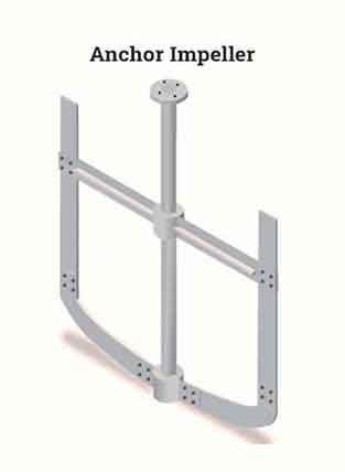 Anchor Agitators manufactured by PIIPL