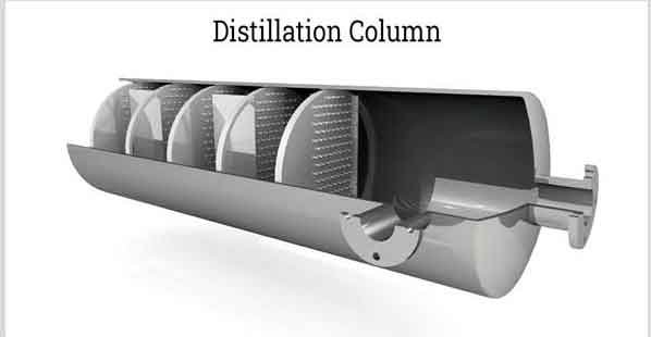 distillation-colomn