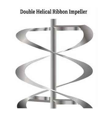 Double Helical Ribbon Agitators manufactured by PIIPL